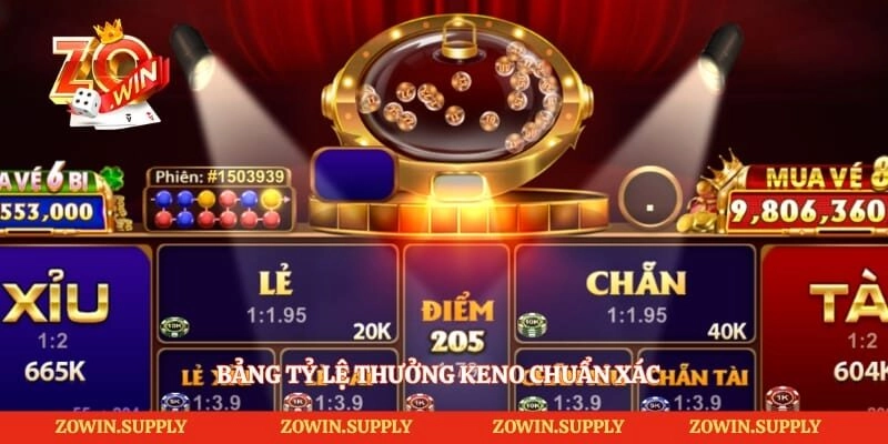 Bảng tỷ lệ thưởng Keno chuẩn xác