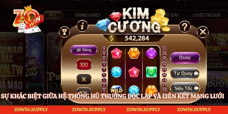 Sự khác biệt giữa hệ thống hũ thưởng độc lập và liên kết mạng lưới